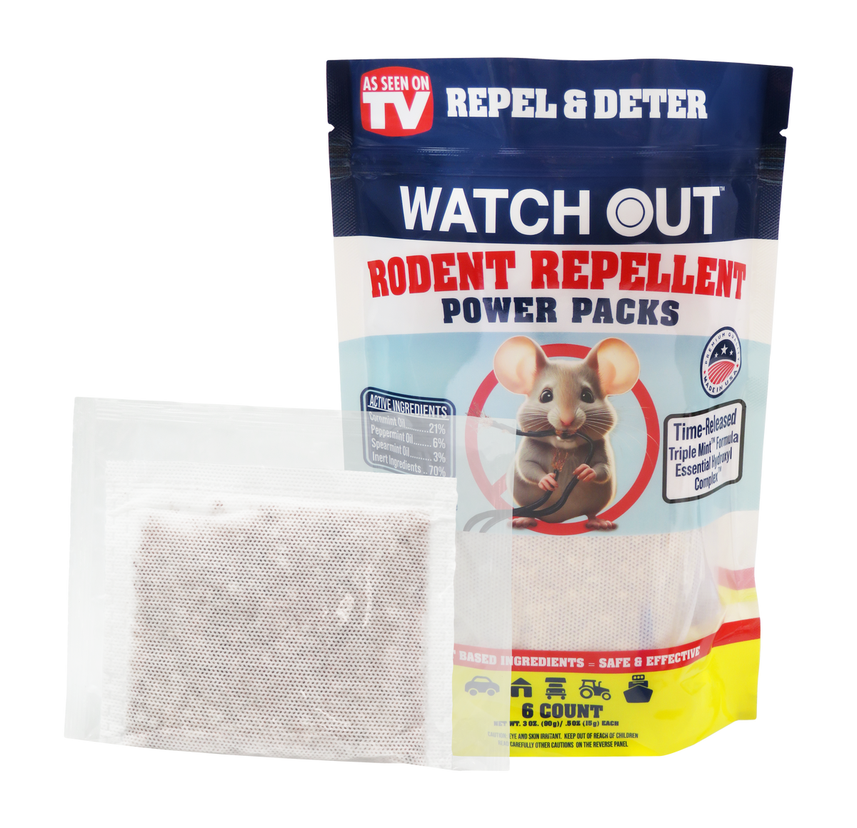 Rodent Power Packs
